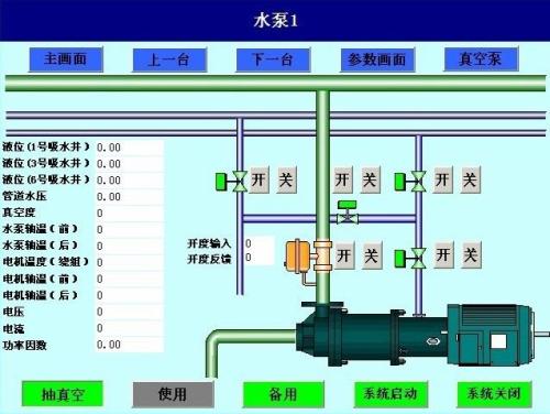 大连甘井子区水泵自动控制系统八号